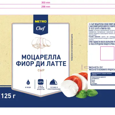 пленки многослойные с печатью